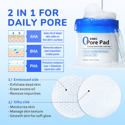 Zero Pore Pads